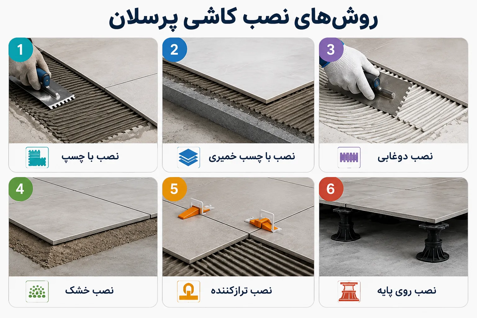 روش‌های نصب کاشی پرسلان