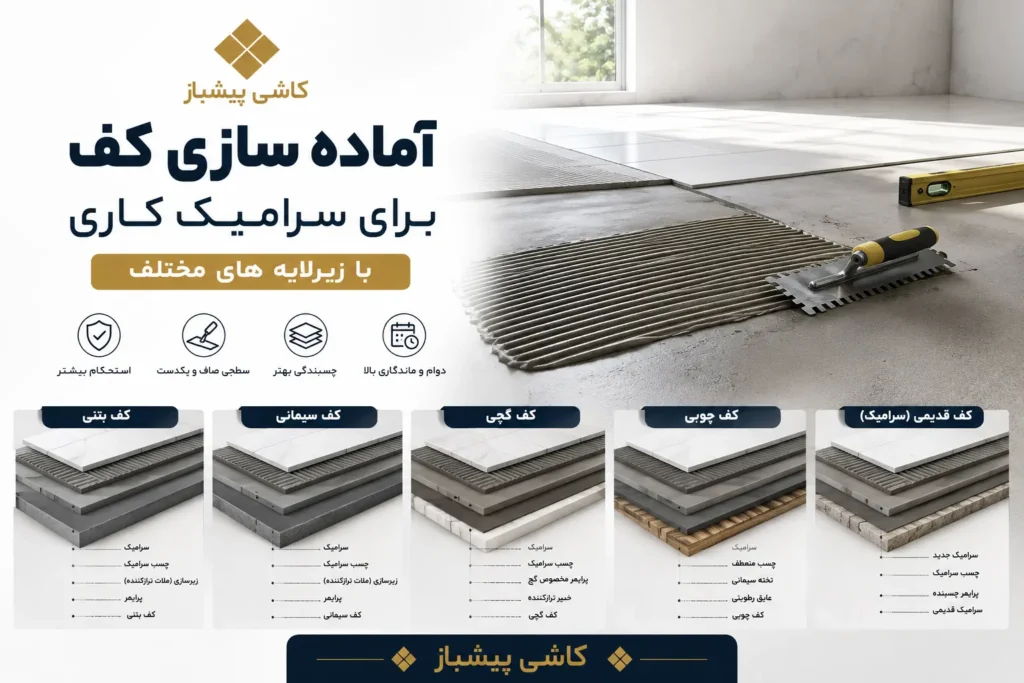 آماده سازی کف برای سرامیک کاری با زیرلایه های مختلف