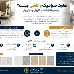 تفاوت سرامیک و کاشی چیست؟ راهنمای کامل انتخاب کفپوش و دیوارپوش