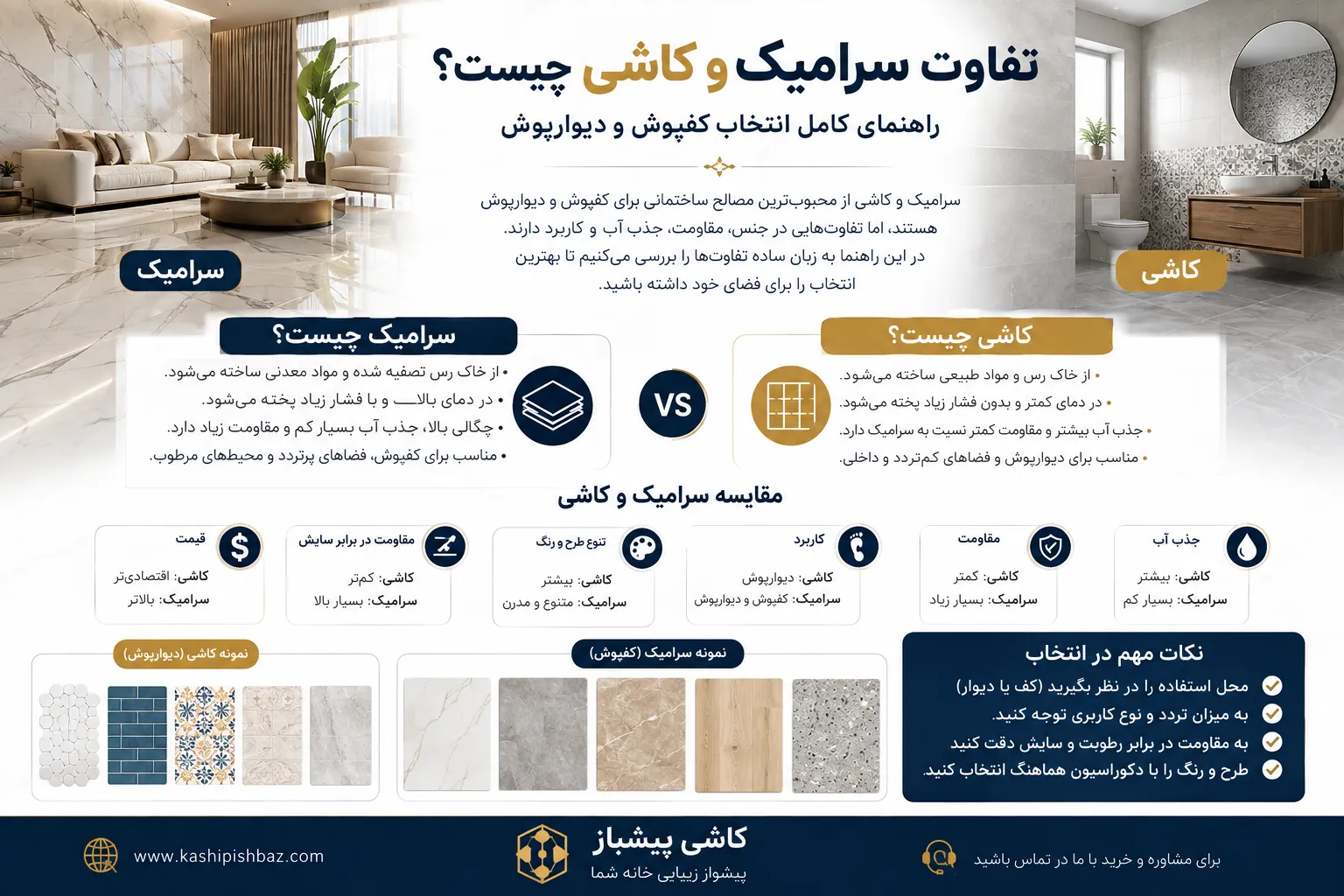 تفاوت سرامیک و کاشی چیست؟ راهنمای کامل انتخاب کفپوش و دیوارپوش